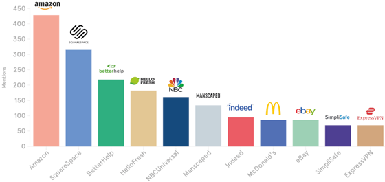 pulsar-podcast-advertisers-560