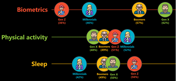 reach3-generations-560