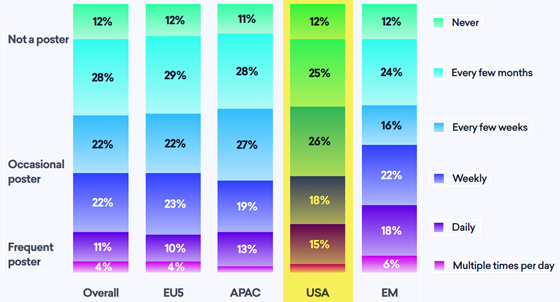 sermo-social-poster-560