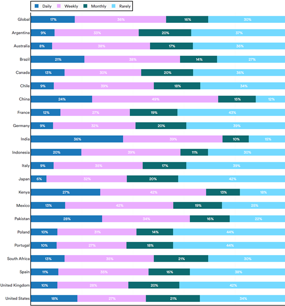 stanford-ai-global-560