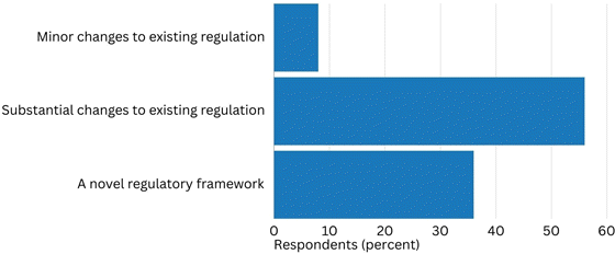 stanford-ai-meeting-regulatory-560