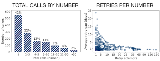 stanford-healthinsurance-combined-2-560