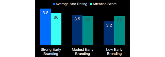 system1-tt-branding-560