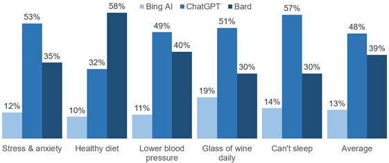 tebra-ai-compiled-560