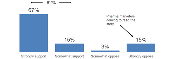thehill-poll-560