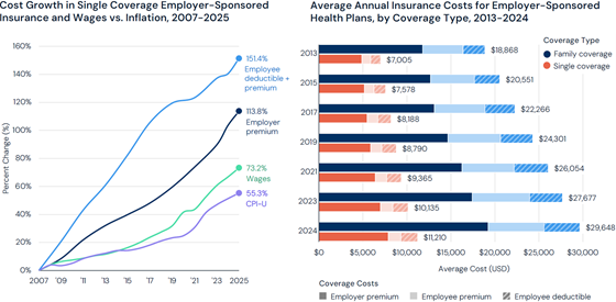 trilliant-2026-costs-560