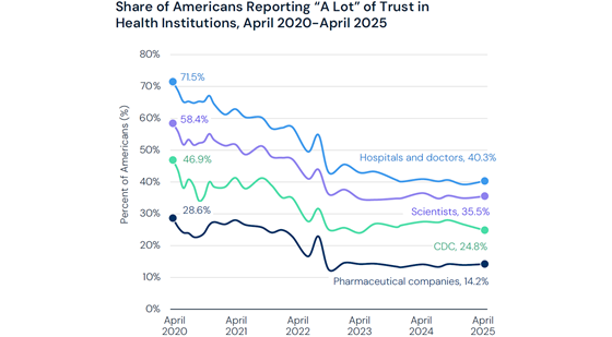 trilliant-2026-trust-560