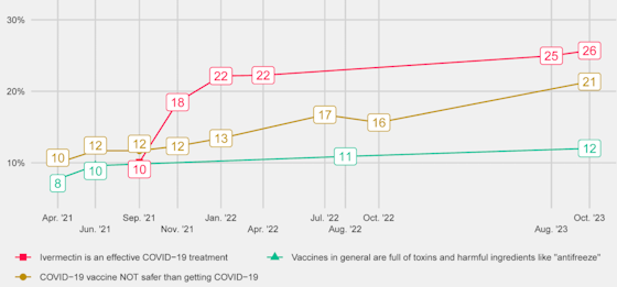 uofp-vaccine-560