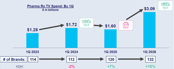 vab-budget-growth-560