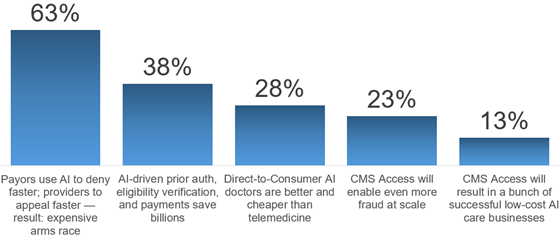 venrock-2026-reimbursement-560