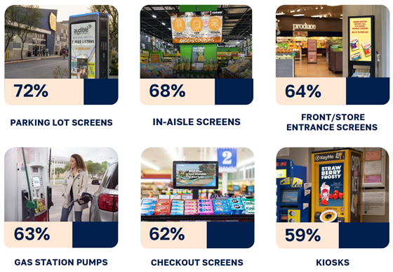 vistar-locations-560