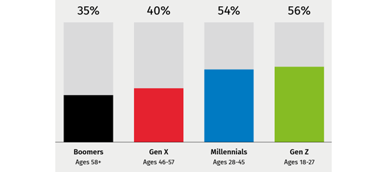 wolterskluwer-pharmacies-demo-560